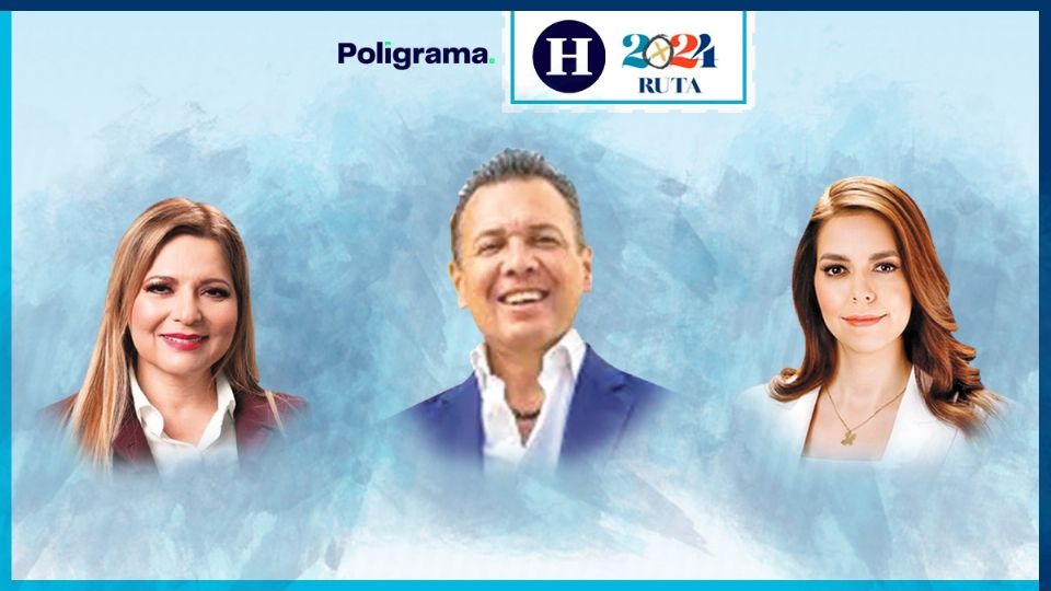 La encuesta de Poligrama-Heraldo Media Group demuestra ventaja de Movimiento Ciudadano sobre las otras dos coaliciones.