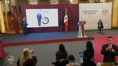 AMLO exhibe diferencias entre encuesta de Roy Campos y El Heraldo de México sobre aprobación presidencial