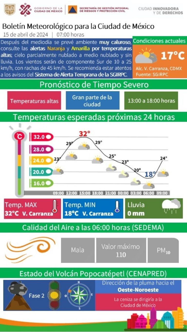 calor