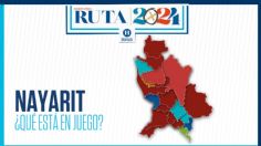 Morena quiere ampliar dominio en Nayarit: ¿qué se vota en el estado en 2024?