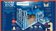 Notre Dame vuelve a brillar