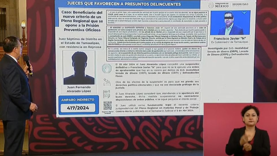 Presentaron el caso del juez séptimo distrito en el Estado de Tamaulipas con residencia Reynosa Juan Fernando Alvarado López.