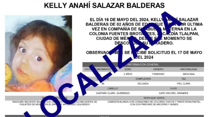 Qué pasó con Kelly Anahí, la niña que presuntamente fue raptada en calles de Tlalpan