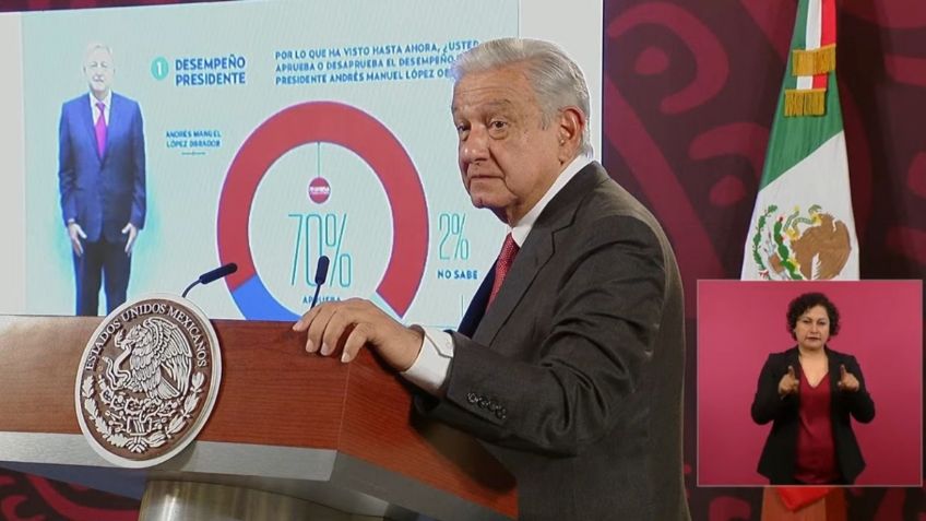 AMLO presume nivel de aprobación en encuesta de El Heraldo de México en la Mañanera