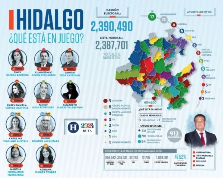 hidalgo