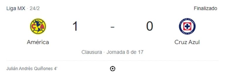 america vs cruz azul clausura 2024