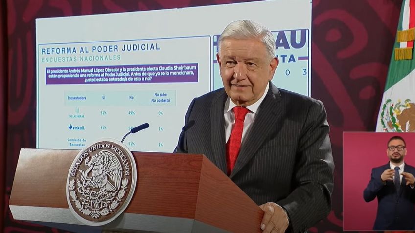 AMLO presenta resultados de encuesta de Morena sobre reforma al Poder Judicial: "es evidente que se necesita"