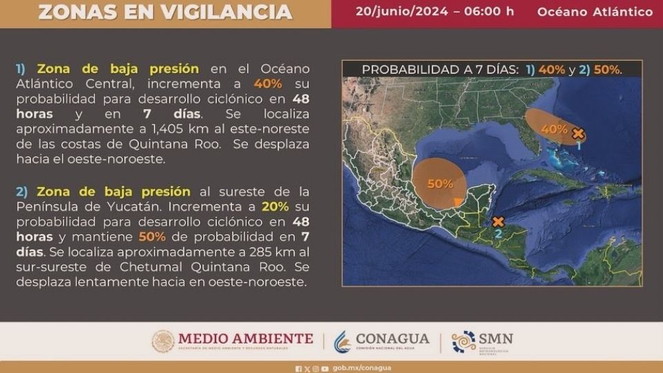 Otra zona de baja presión