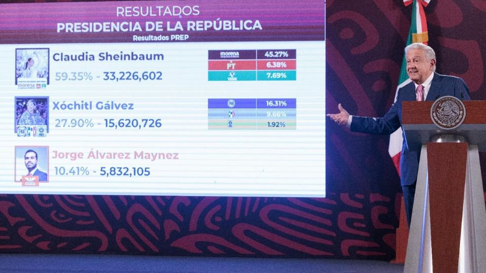 Los partidos de oposición se negaron a aceptar los resultados