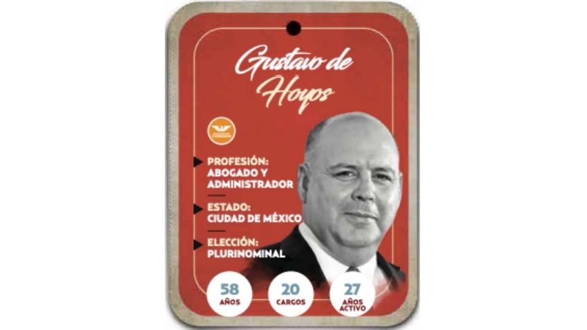 ¿Quién es Gustavo de Hoyos, conoce a tu próximo diputado?