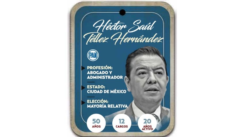 ¿Quién es Héctor Saúl Téllez Hernández? Diputado por mayoría relativa del PAN