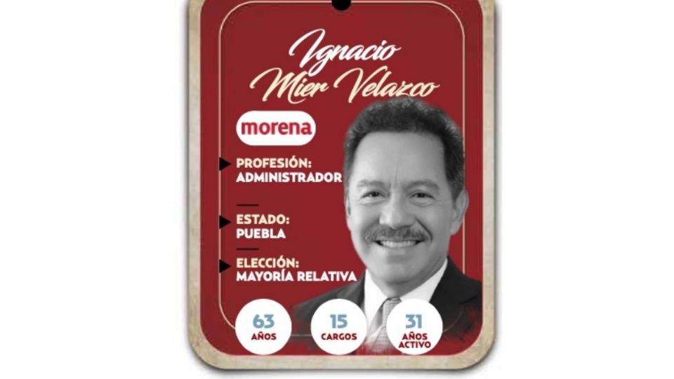 Ignacio Mier Velazco será senador por Morena en la LXVI Legislatura.