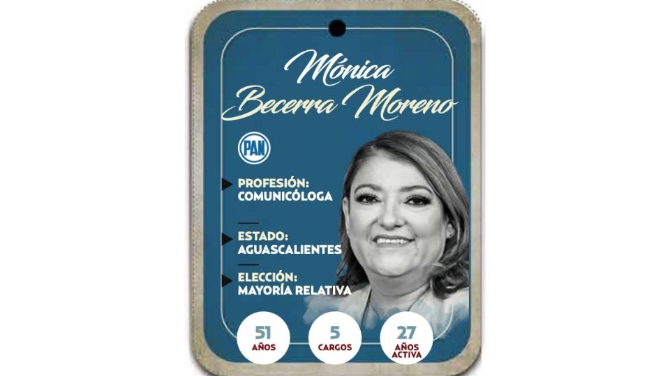 Becerra Moreno nació el 22 de noviembre de 1972, actualmente tiene 51 años