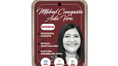 ¿Quién es Mildred Ávila Vera? Diputada por Mayoría Relativa de Morena