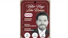 ¿Quién es Víctor Hugo Lobo Román, conoce al próximo diputado?