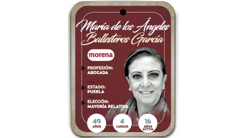 ¿Quién es María de los Ángeles Ballesteros García? Diputada por mayoría relativa de Morena