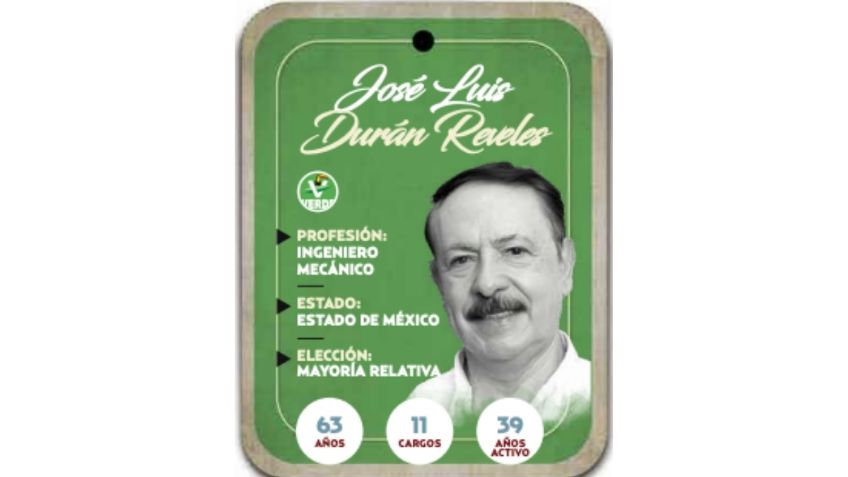 ¿Quién es José Luis Durán Reveles, conoce a tu próximo diputado?