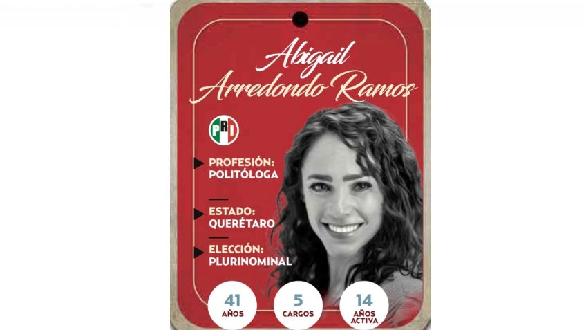 ¿Quién es Abigail Arredondo Ramos, conoce a la próxima diputada?