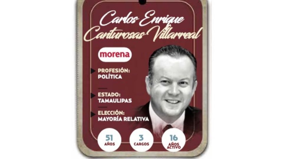 Carlos Enrique Canturosas Villarreal será diputado por Morena en la LXVI Legislatura de la Cámara Baja.