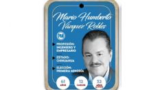 ¿Quién es Mario Humberto Vázquez? Diputado por Primera Minoría del PAN