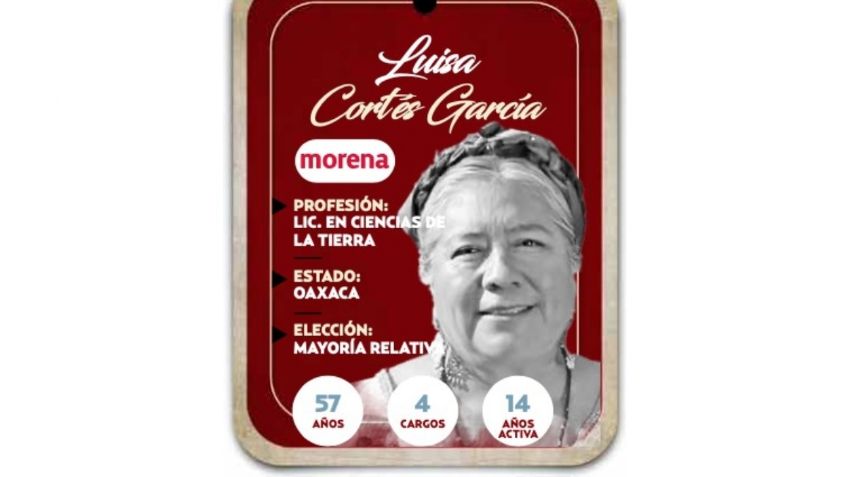 ¿Quién es Luisa Cortés García, conoce a la próxima senadora?