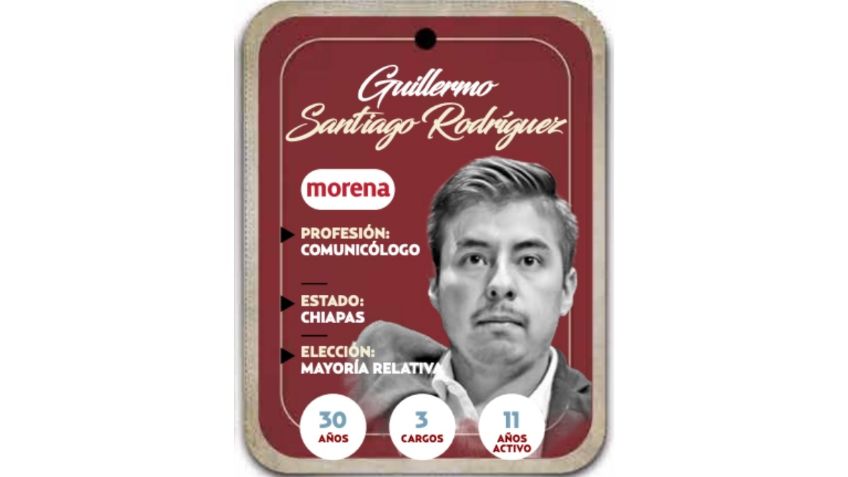 ¿Quién es Guillermo Santiago Rodríguez? Diputado por mayoría relativa de Morena