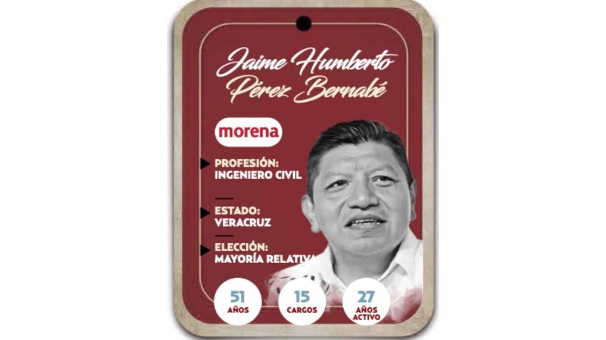 ¿Quién es Jaime Humberto Pérez Bernabé? Diputado por mayoría relativa de Morena