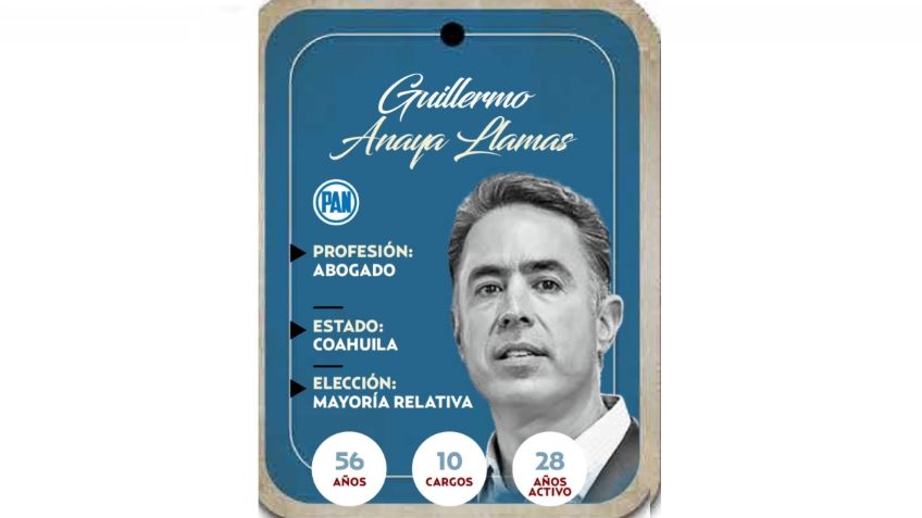 ¿Quién es Guillermo Anaya Llamas, conoce al próximo senador?