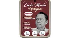 ¿Quién es Carlos Morelos Rodríguez, conoce al próximo diputado?