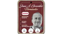 ¿Quién es Juan A. González Hernández? Diputado por mayoría relativa de Morena