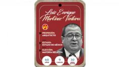 ¿Quién es Luis Enrique Martínez Ventura, conoce al próximo diputado?