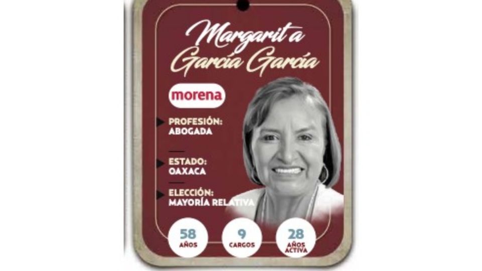 Margarita García García será diputada por Morena en la LXVI Legislatura de la Cámara Baja.