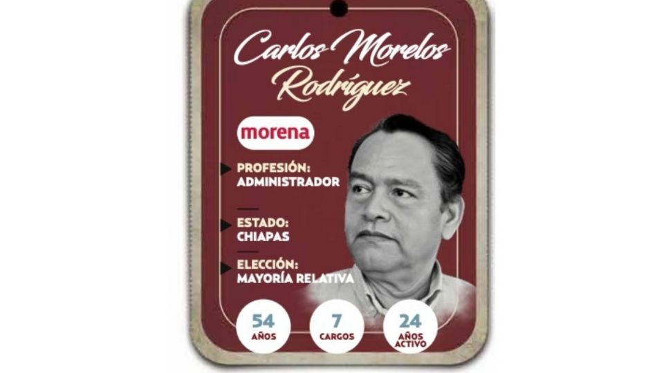 Carlos Morelos Rodríguez será diputado por el partido Morena en la LXVI Legislatura.