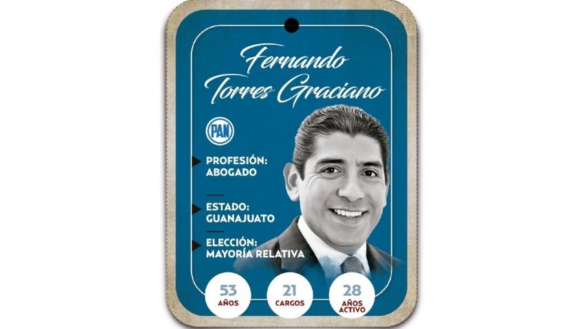 ¿Quién es Fernando Torres Graciano? Diputado por mayoría relativa del PAN