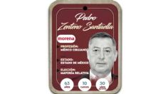 ¿Quién es Pedro Zenteno Santaella? Diputado por mayoría relativa de Morena