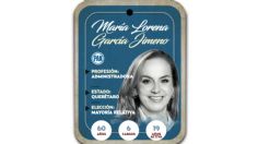 ¿Quién es María Lorena García Jimeno? Diputada por mayoría del PAN