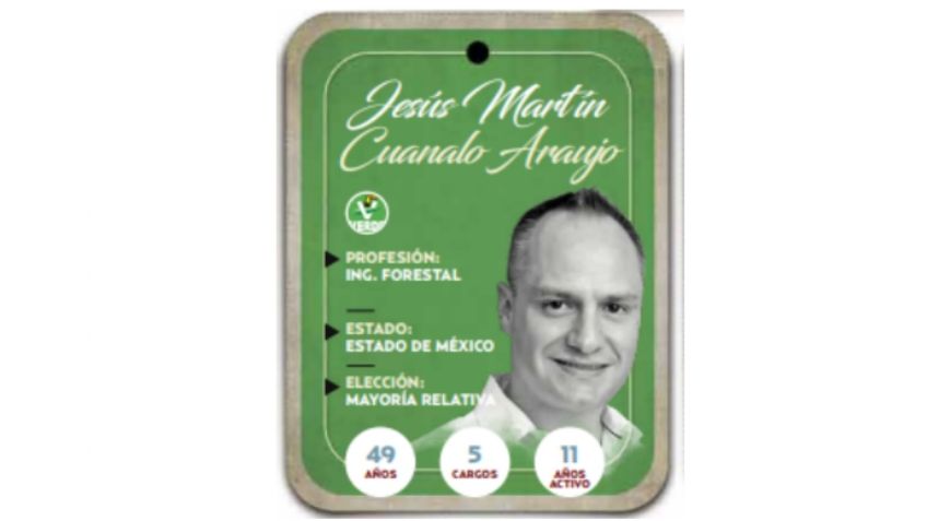 Conoce a Jesús Martín Cuanalo Araujo, próximo diputado de la  LXVI Legislatura