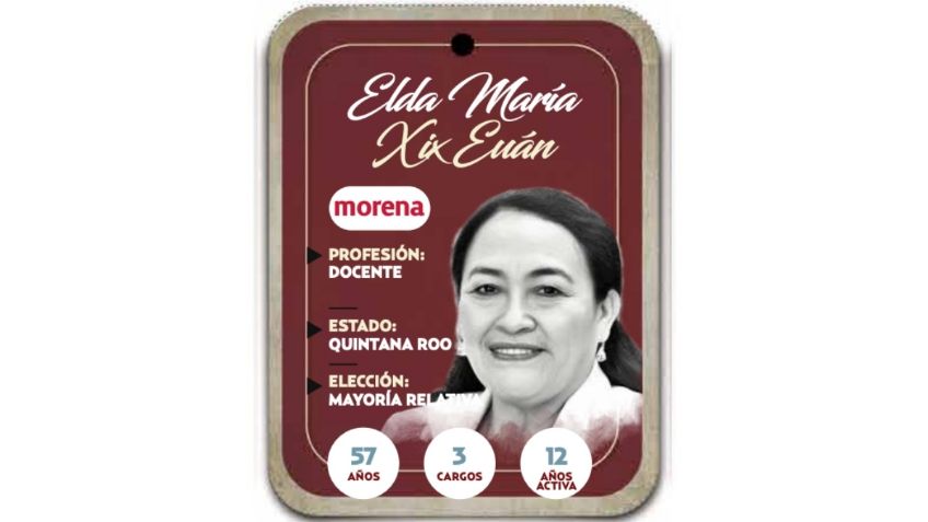 ¿Quién es Elda María Xix Euán? Diputada por mayoría relativa de Morena