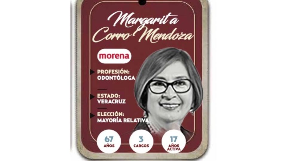 Margarita Corro Mendoza será diputada porMorena en la LXVI Legislatura.