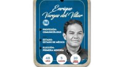 ¿Quién es Enrique Vargas, conoce al próximo senador?