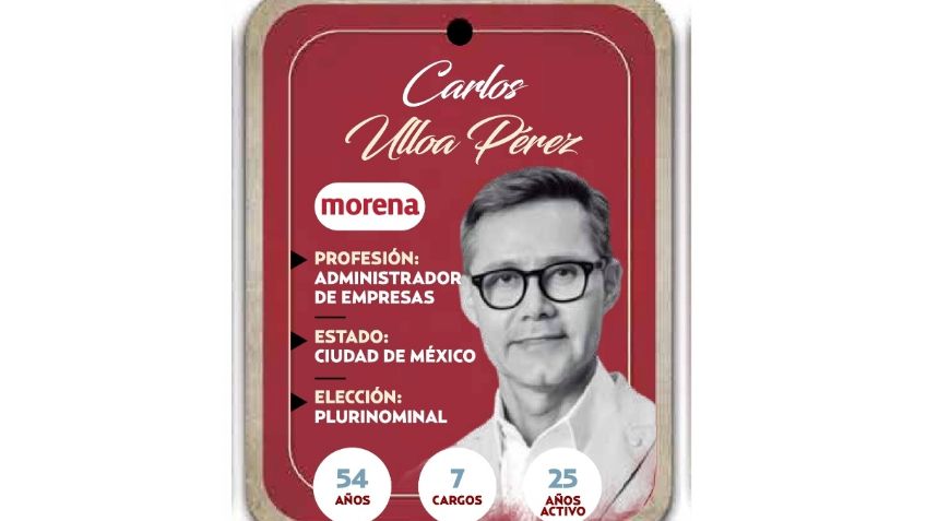 ¿Quién es Carlos Ulloa Pérez? Diputado Plurinominal de Morena