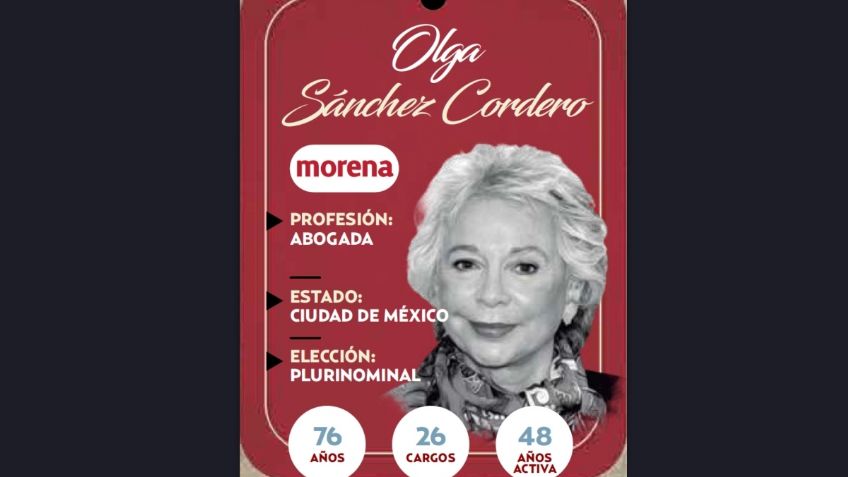 ¿Quién es Olga Sánchez Cordero, conoce a la próxima diputada?