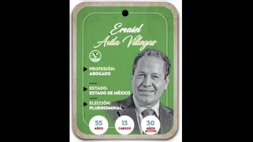 ¿Quién es Eruviel Ávila Villegas, conoce al próximo diputado?