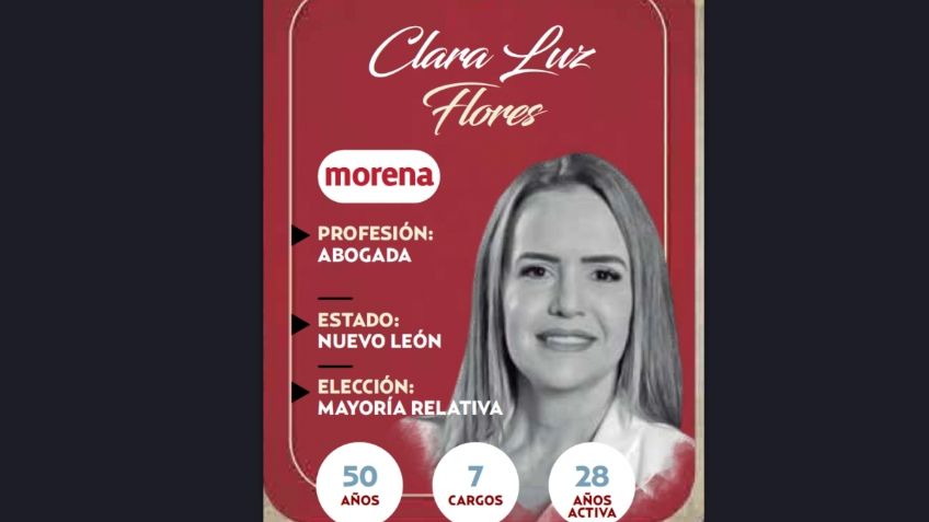 ¿Quién es Clara Luz Flores conoce a la próxima diputada?