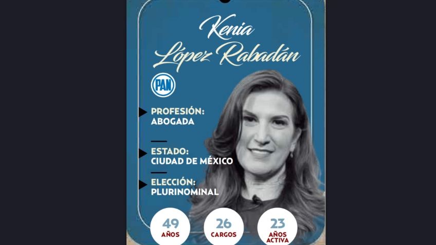 ¿Quién es Kenia López Rabadán, conoce a la próxima diputada?