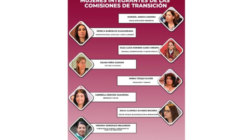 Por amor a Puebla, se realiza una labor de preparación para que en el mes de septiembre inicie el proceso de entrega-recepción de cada una de las dependencias estatales, detalló el equipo de Alejandro Armenta.