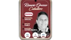 ¿Quién es Rosario Orozco Caballero, conoce a la próxima diputada?