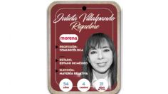 ¿Quién es Julieta Villalpando Riquelme? Diputada por Mayoría Relativa de Morena