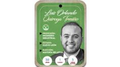 ¿Quién es Luis Orlando Quiroga Treviño, conoce a tu próximo diputado?