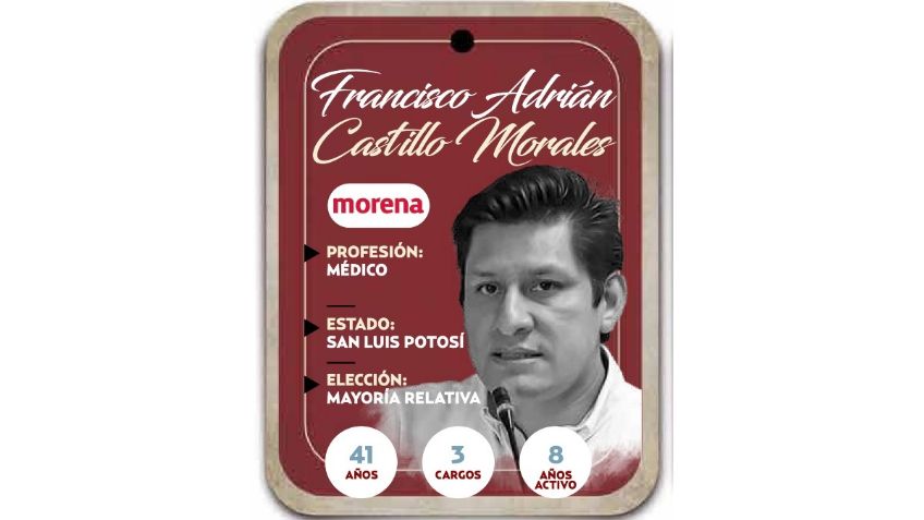 ¿Quién es Francisco Castillo Morales Diputado por Mayoría Relativa de Morena